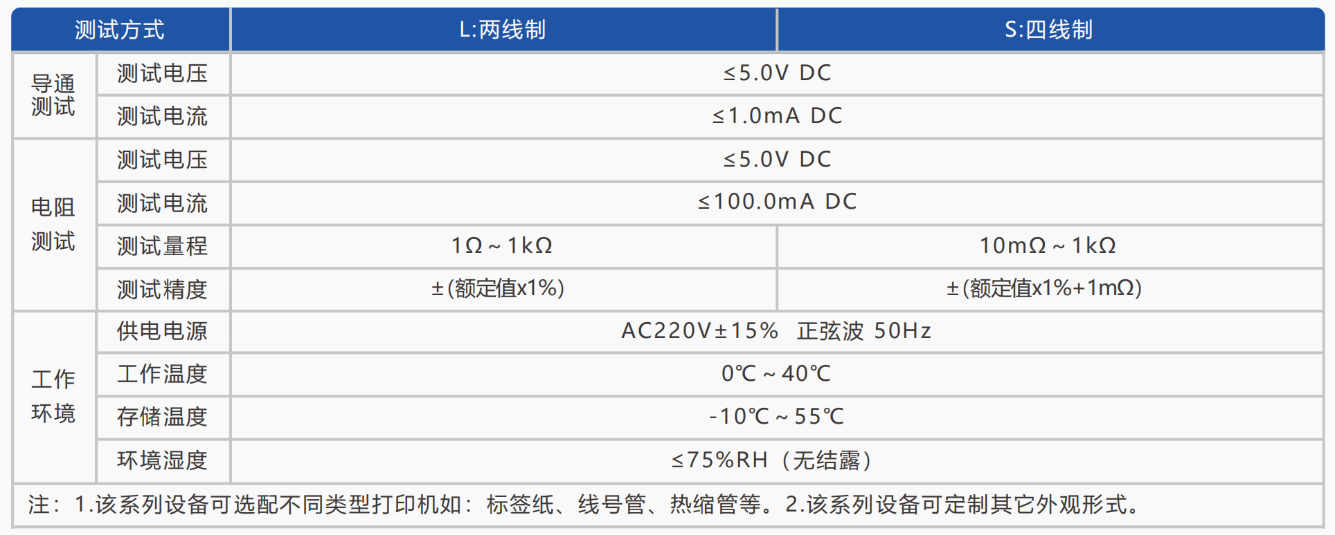 WX20250516-101134@2x.png
